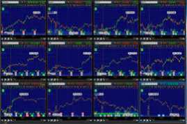 indikátorok a thinkorswim bináris opciókhoz